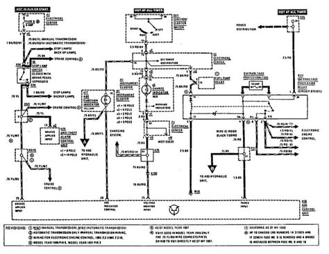 2004 Mercedes C240 Fuse Diagram | Wiring Diagram