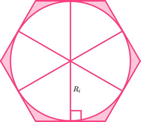 Area Of A Hexagon Gcse Maths Steps Examples Worksheet