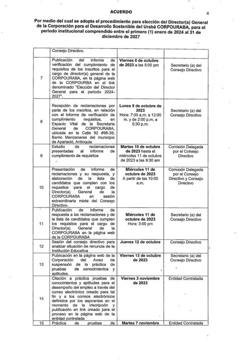 ModificaciÓn El Acuerdo100 02 02 01 0013 2023 Reglamentario Del