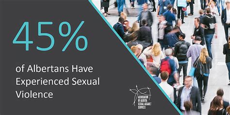 Sexual Violence Its Prevalent And Preventable Lawnow Magazine