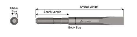 4021 | Ajax Tool Works Design