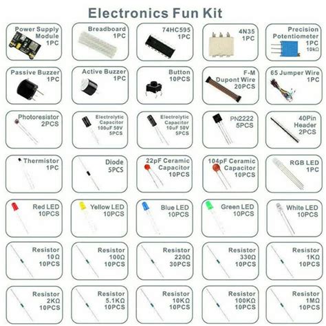 Kit De Iniciaci N Para Arduino R Proyecto Diy Para Uno R Kit