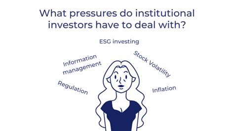 5 Main Types Of Institutional Investors 2024