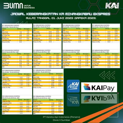 Jadwal Kereta Api Bandara Padang 2025 Rute Harga Cara Beli Vicini