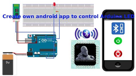 Arduino Uno Android App