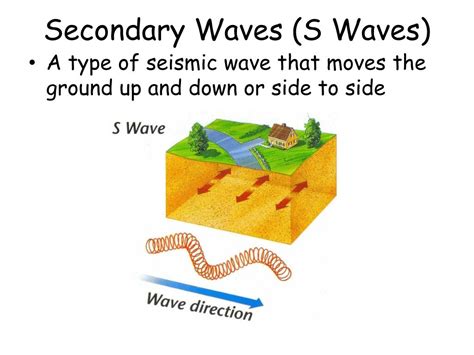 PPT - What are Seismic Waves? PowerPoint Presentation, free download ...