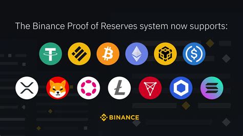 Binance On Twitter As Part Of This Upgrade Weve Added Four New