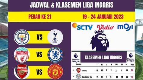 Jadwal Liga Inggris Malam Ini Live Sctvvidio Arsenal Vs Mu Liga