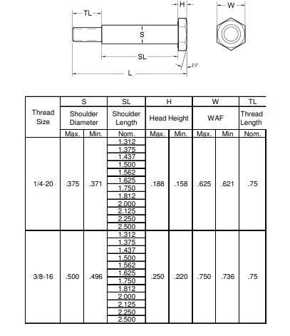 Shoulder Bolt Yangzhou Xiyi Fasteners Co Ltd