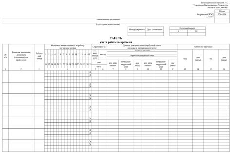 Бланк табель учета рабочего времени бланк образец заполнения