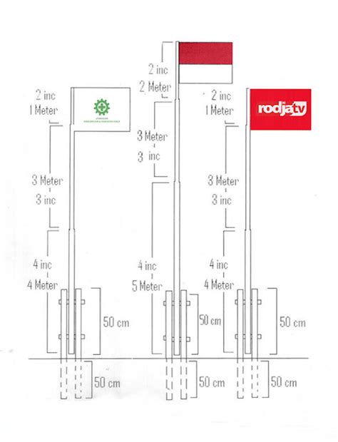 Tiang Bendera Stainless Outdoor