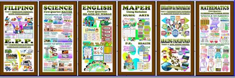 Deped Tambayan Ph High Quality Display Bulletin For Grade 4 1st 4th