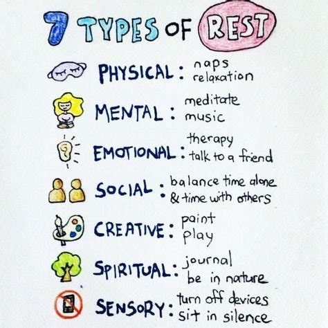 7 Types of Rest — Change Counseling