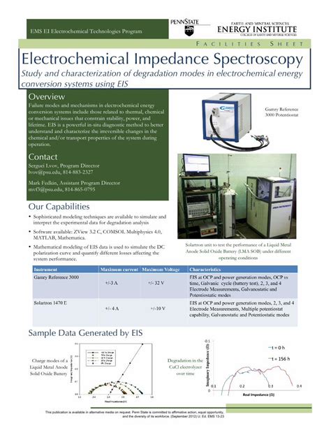 Pdf Electrochemical Impedance Spectroscopy Ems Facilities Pdf