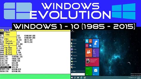 Evolution Of Os