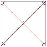 Square From Wolfram Mathworld