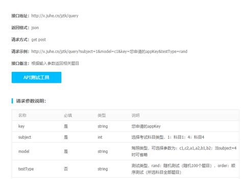 Postman接口测试，get和post请求小白一看都能懂！postman接口测试 Hcontainergetpostdata Csdn博客