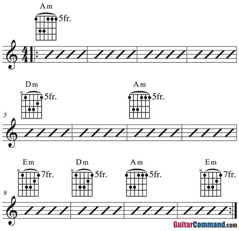 A Minor Chord Progression 2 Guitar Command