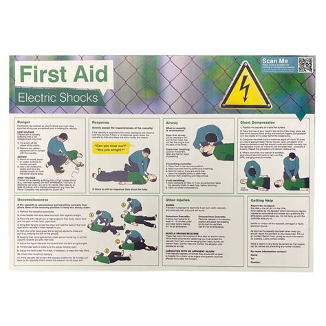 First Aid Pictures For Electric Shock