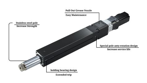 Industry Leading Electric Actuator Manufacturer Toyo Robotics