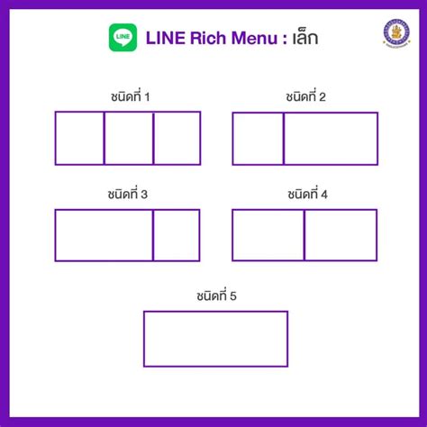 รับออกแบบริชเมนูไลน์ ออกแบบ Rich Menu Line The Lucky Name