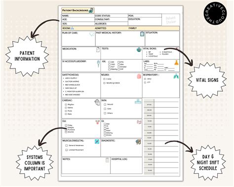 Icu Report Sheet Icu Nurse Report Sheet Nurse Report Sheet Etsy Canada