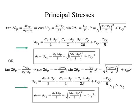 Ppt Analysis Of Stress And Strain Powerpoint Presentation Free Download Id2418020