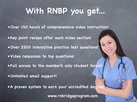 Lpn To Rn Programs Youtube