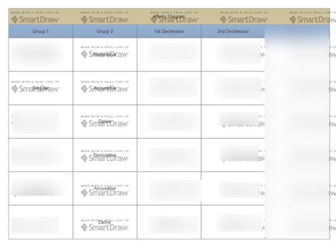 Latin Charts Personal Pronouns Diagram Quizlet