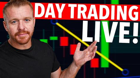 Day Trading Live Topstep Funded Accounts Nqf Youtube