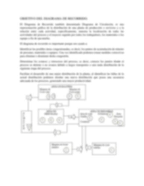 Solution Diagrama De Procesos Studypool