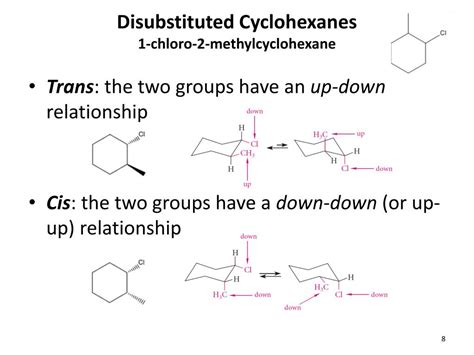 Ppt Monosubstituted Cyclohexanes Powerpoint Presentation Free