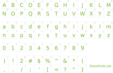 Rupee Foradian Font | wfonts.com - download free