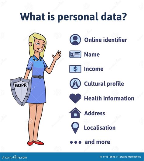 Personal Data And GDPR Infographic Poster With A Girl And Explanations