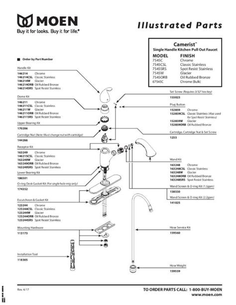 Moen Kitchen Faucet Diagram