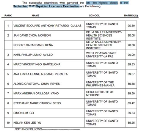 Prc Medical Technology Board Exam Form Last Mei Matilde