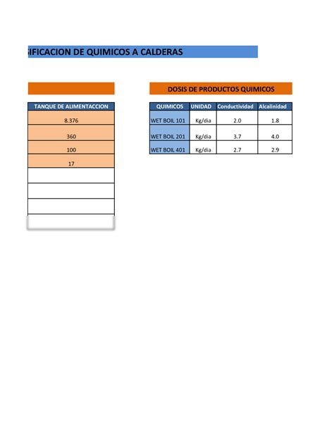 SOLUTION Dosificacion De Quimicos A Calderas Industriales Studypool