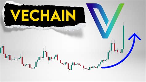 VeChain Price Prediction VET Bullish Targets YouTube