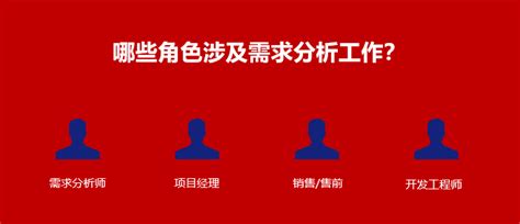 项目需求分析：了解需求理论是做好需求分析工作的基础 人人都是产品经理