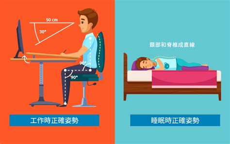 頸椎壓迫神經？認識症狀及舒緩方式，手麻千萬別輕忽 維力骨科診所