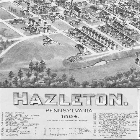 Hazleton Pa 1884 Birds Eye View 24x36 Print From A Vintage Lithograph