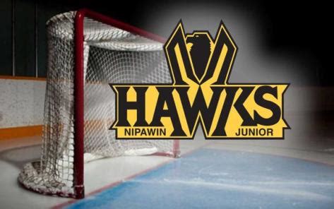 Hawks Reveal Roster, Name Captain | The Hawks' Cage