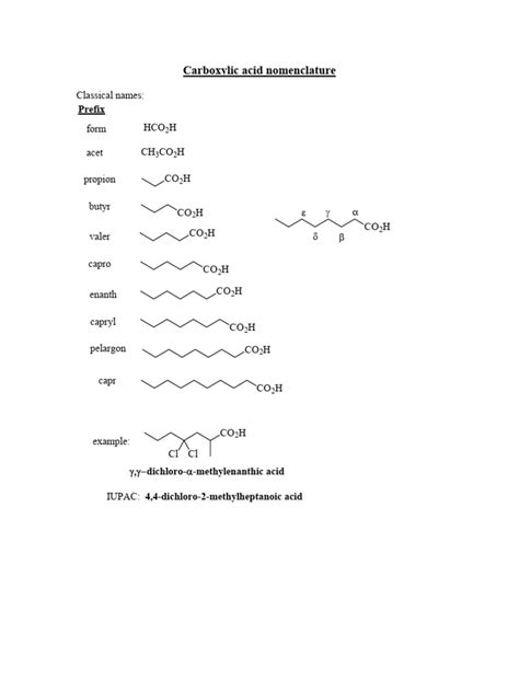 202 Carboxylic Acid Nomenclature | PDF