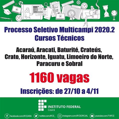 Blog Do Ary Ifce Abre Vagas Para Cursos T Cnicos Em Sobral