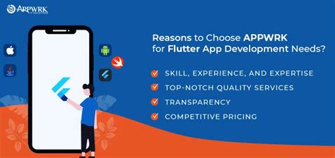 Which Is The Best Flutter App Development Company In The USA