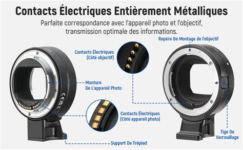 Neewer Adaptateur De Monture Ef Vers Eos R Objectif Ef Ef S Vers