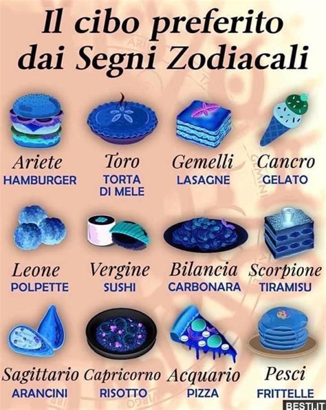 14 Fantastiche Immagini Su Segni Zodiacali Nel 2023 BESTI It