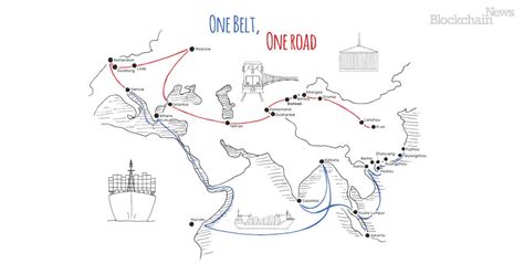 Belt And Road Initiative Hong Kong The Gateway For Rmb