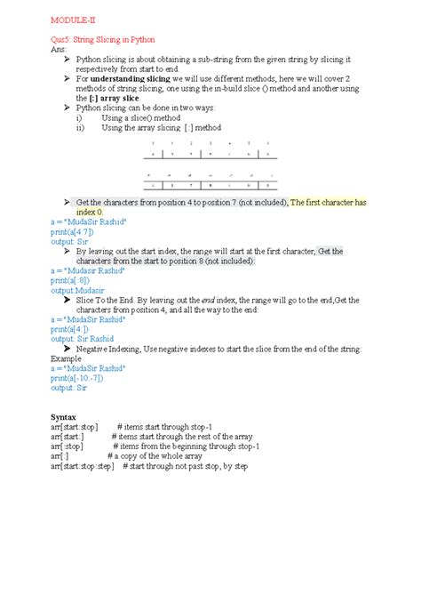 String Slice In Python Its Good Year MODULE II Qus5 String Slicing