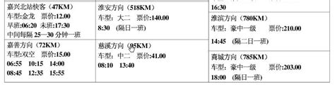 海盐汽车站时刻表word文档在线阅读与下载无忧文档